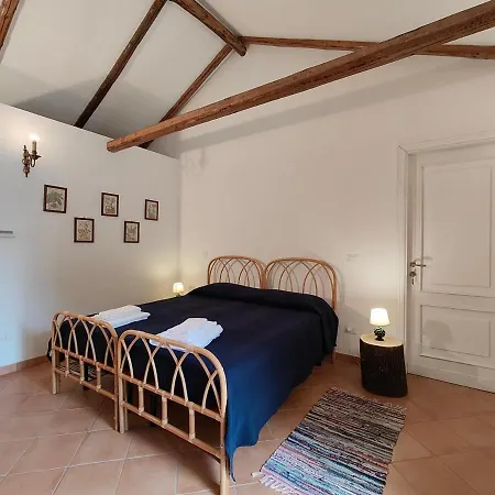 Tenuta Acton Di Leporano